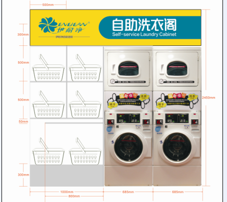 投資開自助洗衣店利潤好嗎？